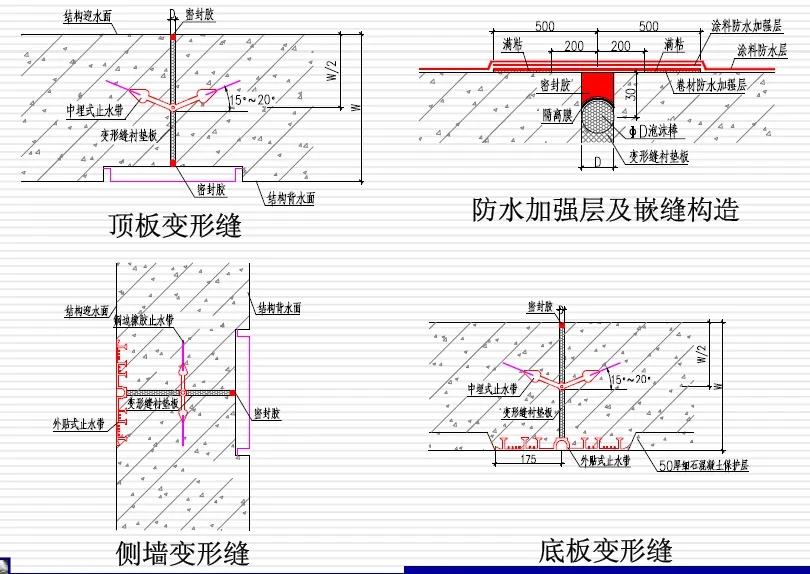 东英镇变形缝防水